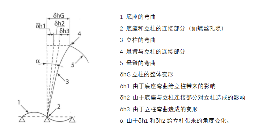 suncitygroup太阳集团·(中国)首页登录